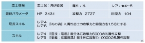 Android「幕末BLADE」にてイベントエリア「登義青龍」＆イベントガチャ「礼神楽 風木の侍」が実施の画像4