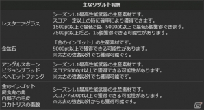 PS4/PS3/PC「ドラゴンズドグマ オンライン」グランドミッション「太古の強者」が始動！シルバーチケットが手に入るコードも掲載の画像2