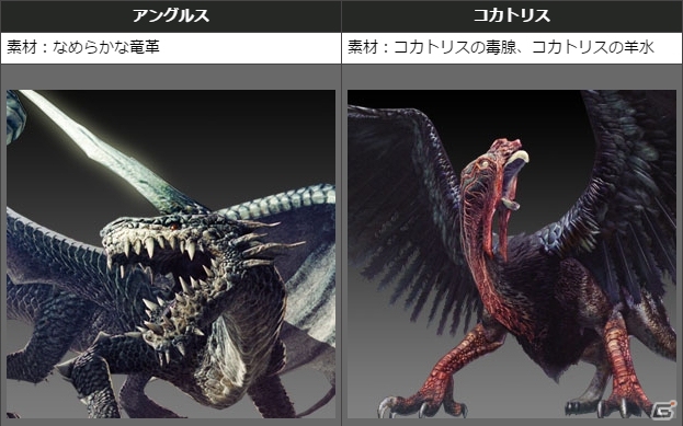 PS4/PS3/PC「ドラゴンズドグマ オンライン」グランドミッション「太古の強者」が始動！シルバーチケットが手に入るコードも掲載の画像21