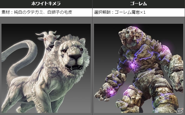 PS4/PS3/PC「ドラゴンズドグマ オンライン」グランドミッション「太古の強者」が始動！シルバーチケットが手に入るコードも掲載の画像22