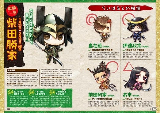 「戦国BASARA」の武将たちで運命がわかる！「戦国BASARA らいばる占い」が発売の画像5