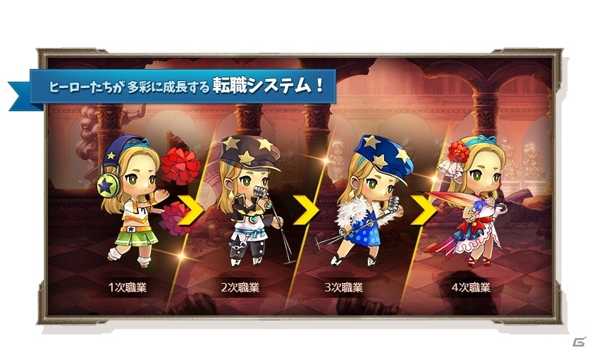 ヒーロー収集型アクションRPG「LINE ファンタジーヒーローズ」が近日配信―ヤマトタケルや孫悟空などの英雄で協力プレイ！の画像4