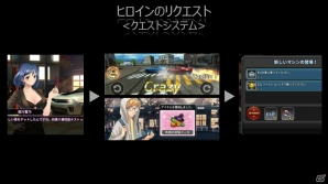 女の子たちとデートして強くなれ！iOS/Android「ドリフトガールズ」のメディア体験会をレポートの画像30