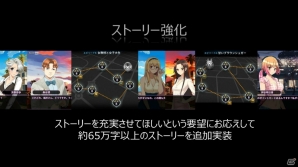 女の子たちとデートして強くなれ！iOS/Android「ドリフトガールズ」のメディア体験会をレポートの画像31