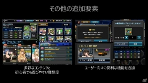 女の子たちとデートして強くなれ！iOS/Android「ドリフトガールズ」のメディア体験会をレポートの画像32