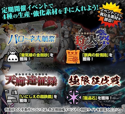 「モンスターハンター フロンティアG」新モンスター「トリドクレス」狩猟解禁！500万ハンター突破記念イベント＆キャンペーンも開催の画像12