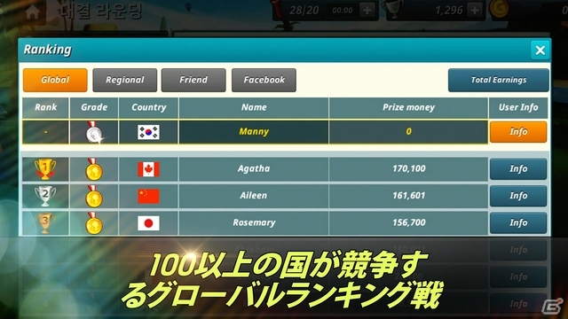 全世界のプレイヤーとカジュアルにゴルフを楽しもう！iOS/Android「Nice Shot Golf」が配信開始の画像6