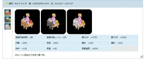 PS3/PC「エンジェルラブオンライン」9周年アニバーサリーイベントが開催！記念コインを集めてアイテムをもらおうの画像16