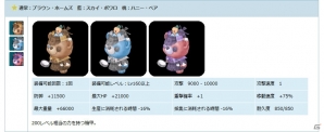 PS3/PC「エンジェルラブオンライン」9周年アニバーサリーイベントが開催！記念コインを集めてアイテムをもらおうの画像19