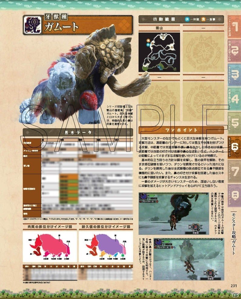 「モンスターハンタークロス ルーキーズガイド」が発売―武器ごとの連携や中盤までの武器・防具データも掲載！の画像2