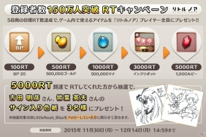 iOS/Android「リトル ノア」登録者数150万人突破を記念したTwitter RTキャンペーンが開催！吉田明彦氏・皆葉英夫氏のサイン入り色紙が賞品にの画像2