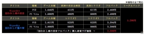 PS Vita版「Wizardry 囚われし魂の迷宮」がPS Storeにて配信開始！迷宮1F部分が遊べる体験版も登場の画像10