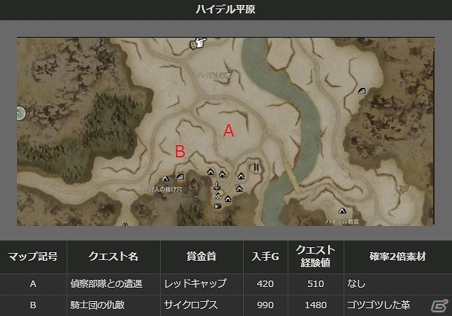 PS4/PS3/PC「ドラゴンズドグマ オンライン」グランドミッション「魔物のるつぼ」が開催！シーズン1.2までのロードマップもチェックの画像19