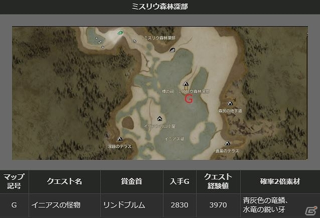PS4/PS3/PC「ドラゴンズドグマ オンライン」グランドミッション「魔物のるつぼ」が開催！シーズン1.2までのロードマップもチェックの画像23