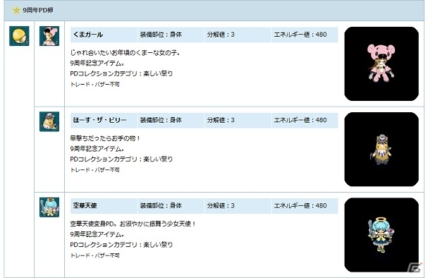 PS3/PC「エンジェルラブオンライン」9周年アニバーサリーイベント第2弾が開催！初心者イベント「ウーナの助け」も活用しようの画像13