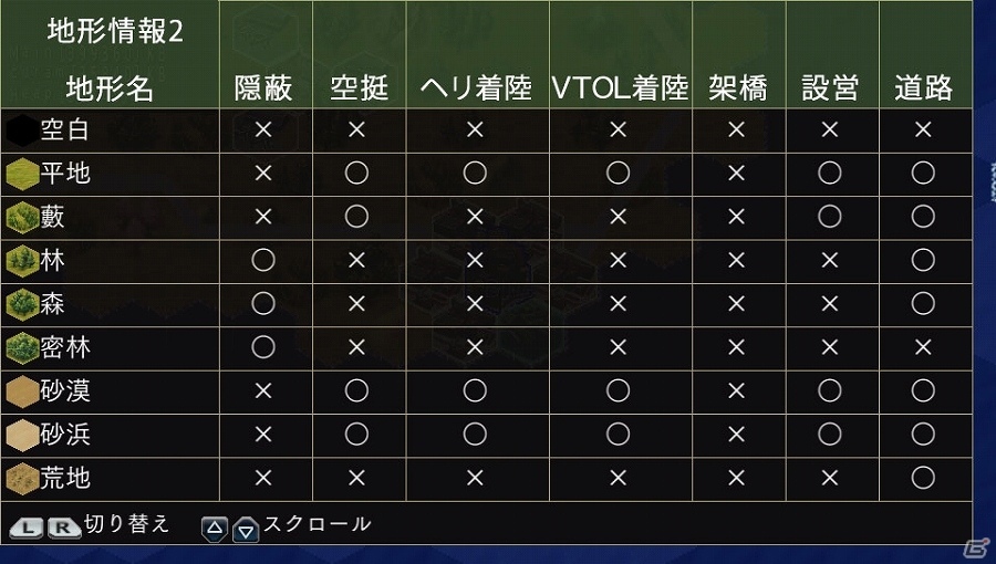 マップ作成機能や兵器作成機能などが追加された「大戦略パーフェクト～戦場の覇者～」がPS Vita向けに2016年3月3日に発売の画像15