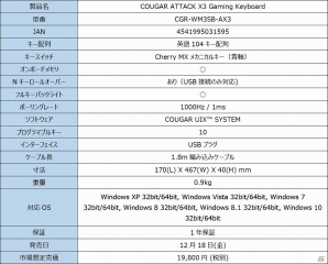 ハードウェアマクロも実装可能な英語フルキー配列ゲーミングキーボード「COUGAR ATTACK X3」が12月18日に発売の画像9
