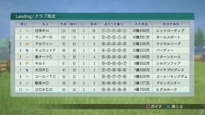 「Winning Post 8 2016」PC版が2016年2月19日に、PS4/PS3/PS Vita版が2016年3月24日に発売決定！愛馬の育成システムも公開の画像8