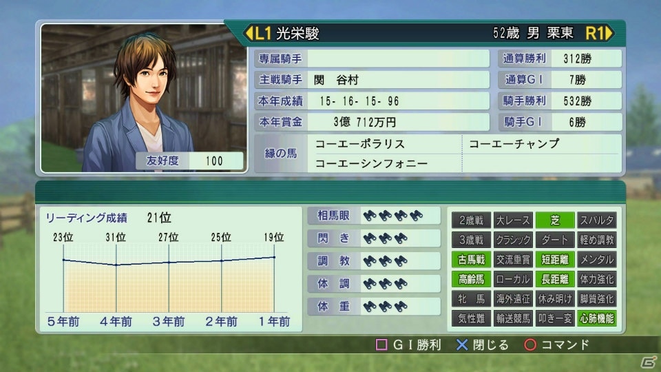 「Winning Post 8 2016」PC版が2016年2月19日に、PS4/PS3/PS Vita版が2016年3月24日に発売決定！愛馬の育成システムも公開の画像4