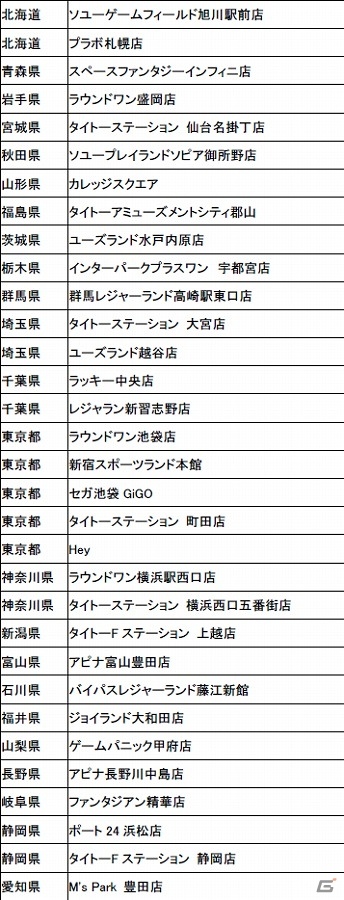 AC「ディシディア ファイナルファンタジー」オリジナルNESiCAシールがもらえる「NEW GAMEキャンペーン第1弾」が開催！の画像2