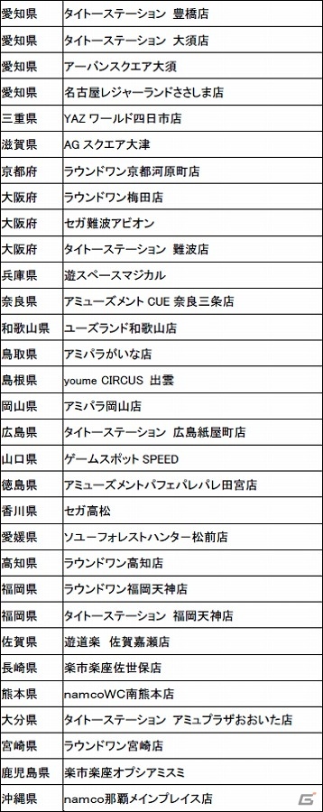 AC「ディシディア ファイナルファンタジー」オリジナルNESiCAシールがもらえる「NEW GAMEキャンペーン第1弾」が開催！の画像3