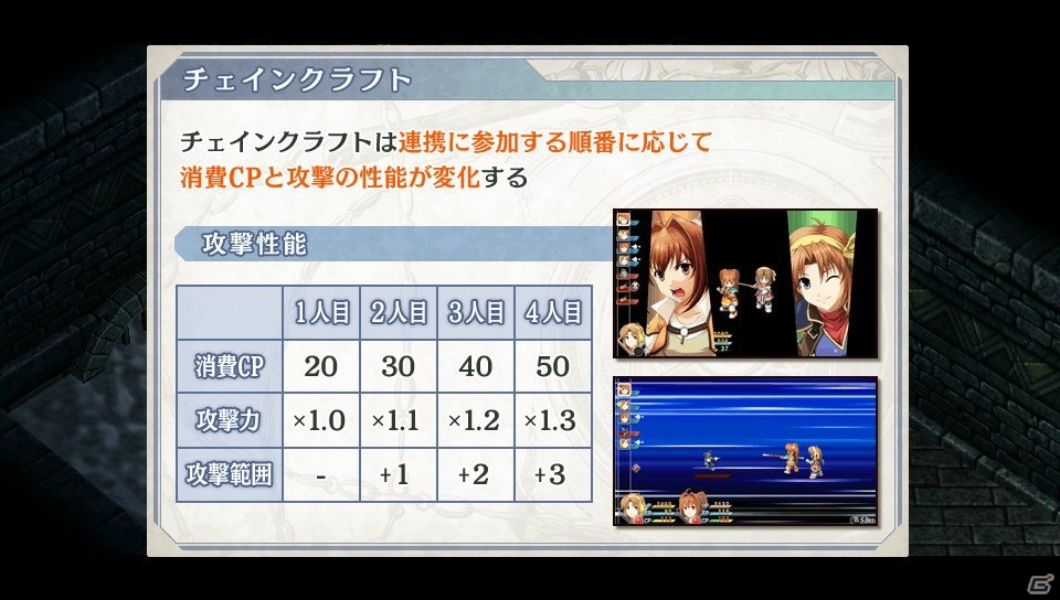 PS Vita「英雄伝説 空の軌跡 SC Evolution」プレイ日記【第1回】：体験版で序章をプレイ！エステルの新たな冒険が幕を開けるの画像31