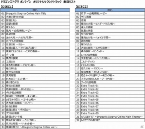 PS4/PS3/PC「ドラゴンズドグマ オンライン」覚者たちの冒険を盛り上げるオリジナルサウンドトラックが発売！初回盤にはインゲームアイテムも付属の画像5