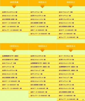 PS4/Xbox One/PC「鬼斬」クリスマスカラーになったウインターコートが12月10日に登場！限定アイテムが手に入るクリスマスイベントも同日開催の画像6