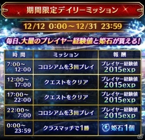 iOS/Android「ファントム オブ キル」2015年ベストゲーム受賞記念＆ユーザー感謝年末キャンペーンが開催！の画像4