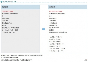 PS3/PC「エンジェルラブオンライン」9周年アニバーサリーイベント第3弾が開催の画像3