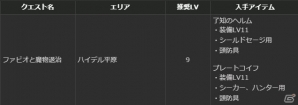 「ドラゴンズドグマオンライン」保管ボックスが拡張、アイテムスタック数が増加―シーズン1.2アップデート追加情報＆リファイン情報が公開！の画像14