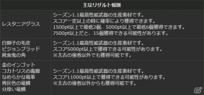 「ドラゴンズドグマオンライン」保管ボックスが拡張、アイテムスタック数が増加―シーズン1.2アップデート追加情報＆リファイン情報が公開！の画像2