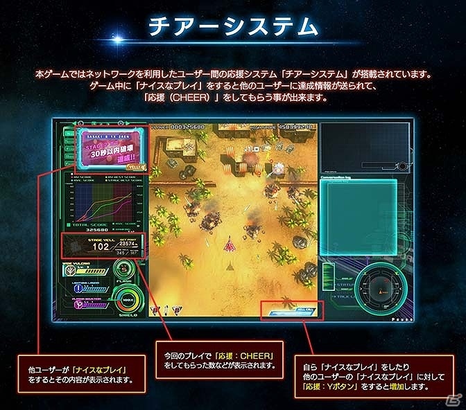 Xbox One「雷電V」ゲーム内容を紹介したプロモーションビデオが公開！システム情報と世界観もチェックの画像7