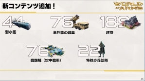iOS/Android「World at Arms」グラフィックが改善されて街やバトルが高画質で楽しめるように！クリスマスイベントも12月19日より実施の画像2