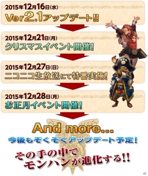 iOS/Android「モンスターハンター エクスプロア」Ver2.1アップデートが12月16日に実施決定―新コンテンツを紹介！の画像31