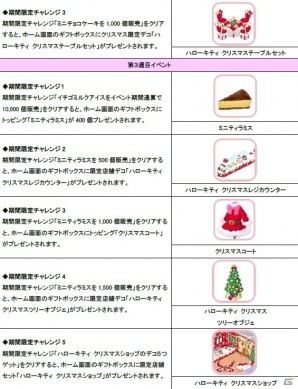 iOS/Android「ハローキティ アイスライフ」チャレンジイベントが開催！クリスマス限定店舗＆アバターも登場の画像5