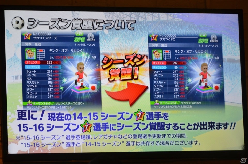 「サカつくシュート！」2周年記念ファン交流会にラモス瑠偉さん、柱谷哲二さんが登場！今後のアップデート計画も公開にの画像8