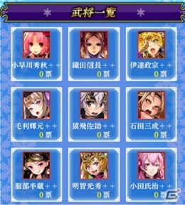 iOS/Android「戦国やらいでか -乱舞伝-」で第1回「やらいでか姫総選挙」が開催！LEキラの真田幸村、伊達政宗もチェックの画像5