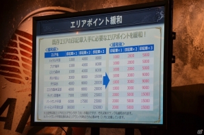 ついに黄金竜との対決も実現？「ドラゴンズドグマ オンライン」のシーズン1.2アップデートの体験会をレポートの画像25