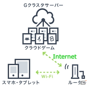 「ラスト レムナント」完全版がiOS/Android向けに配信開始！軍勢RPGの重厚なストーリーと綿密なバトルシステムが甦るの画像8