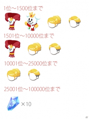 iOS/Android「ディズニー マジックキャッスル ドリーム・アイランド」素敵なツリーを作るクリスマスイベントが開催！サンタ風アバターも登場の画像23