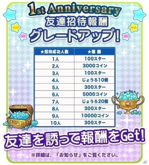 iOS/Android「栽培少年」1周年記念7大キャンペーンが開催！アイテムプレゼント＆1周年記念画集の予約受付など満載の画像6