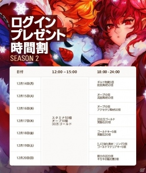 iOS/Android「クリティカ ～天上の騎士団～」クリスマスイベントが開催！サンタやトナカイのアバターも実装の画像8