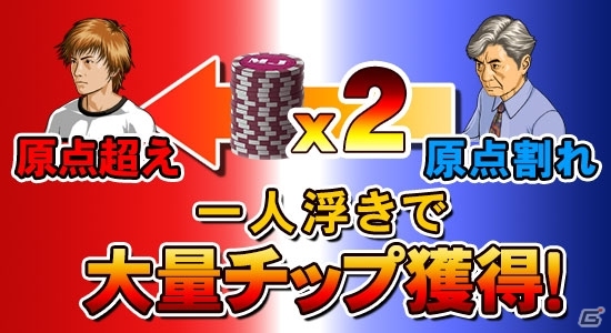 「セガNET麻雀 MJ」新バージョン「Ver3.1」が配信！一局戦、原点攻防戦、チップ変動戦やアシスト機能も追加の画像3