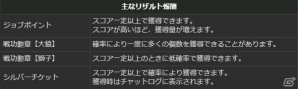 「ドラゴンズドグマ オンライン」シーズン1.2アップデートが実施！トレジャーズロット「円環の竜脈」も販売の画像18