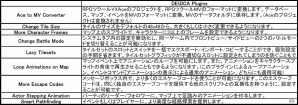 PC「RPGツクール MV」本日発売―海外版プラグイン54種類の無料ダウンロードも開始!教育機関を対象としたアカデミック販売もスタートの画像2