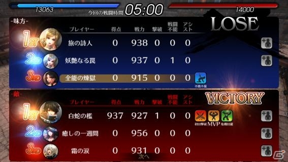 iOS/Android「EMPIRE IN THE STORM」3vs3のチーム対戦型コンテンツ「天上アリーナ」が実装！新英雄・ミリィも12月18日に登場の画像4