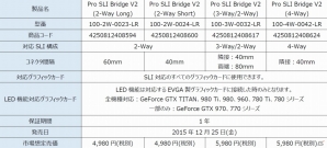 EVGA、新型SLIブリッジ＆カーボンファイバーボディのゲーミングマウス「TORQ X10 Carbon」など計8製品を12月25日より発売の画像17