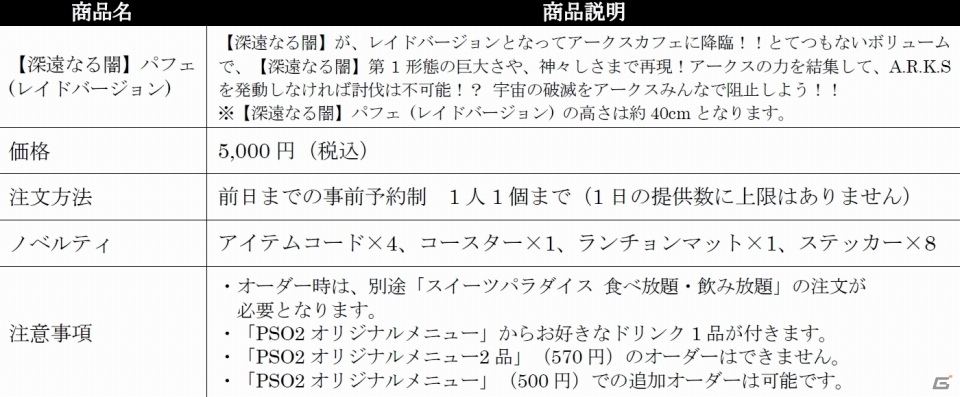 Pso2アークスカフェ が東京 大阪でニューオープン 新メニュー ノベルティをチェック ゲーム情報サイト Gamer