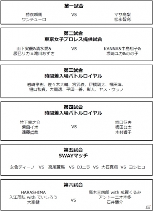 リングドリーム主催「Encore～星空プロレス～」全対戦カードが決定！声優アイドル「backdrops」のデビュー発表もの画像7